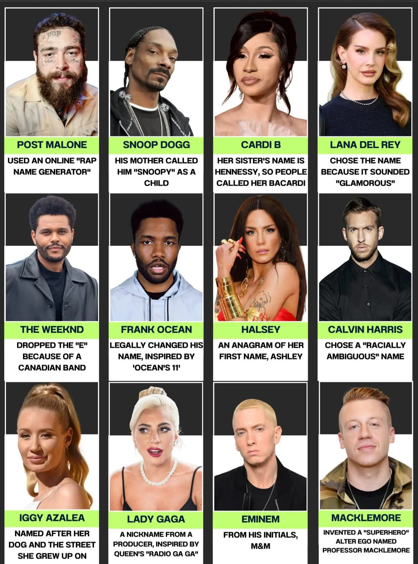 musician stage names explained. (iggy out here revealing her security questions) picture 1 of 1