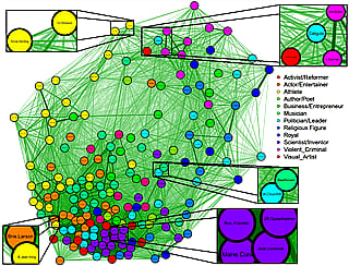 from my paper at https://osf.io/aqu9x/download/'