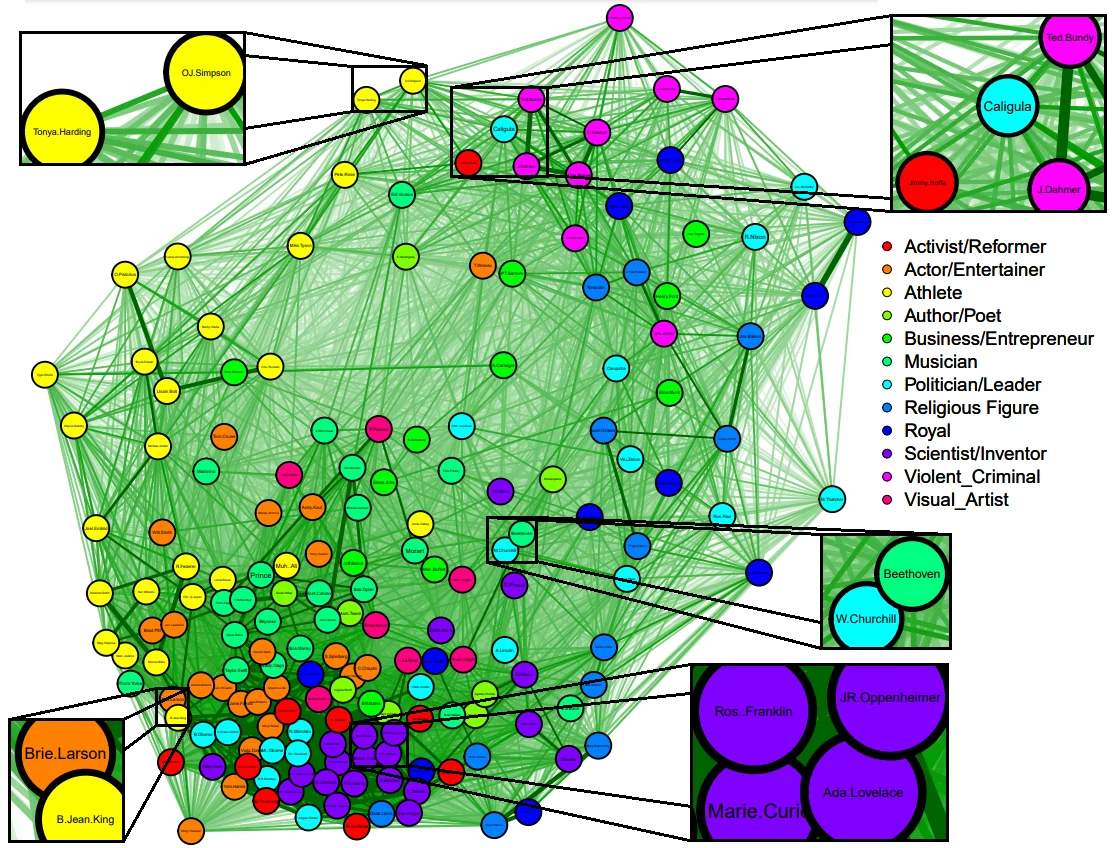 from my paper at https://osf.io/aqu9x/download/ picture 1 of 1